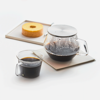 バームコーヒー バームコーヒー