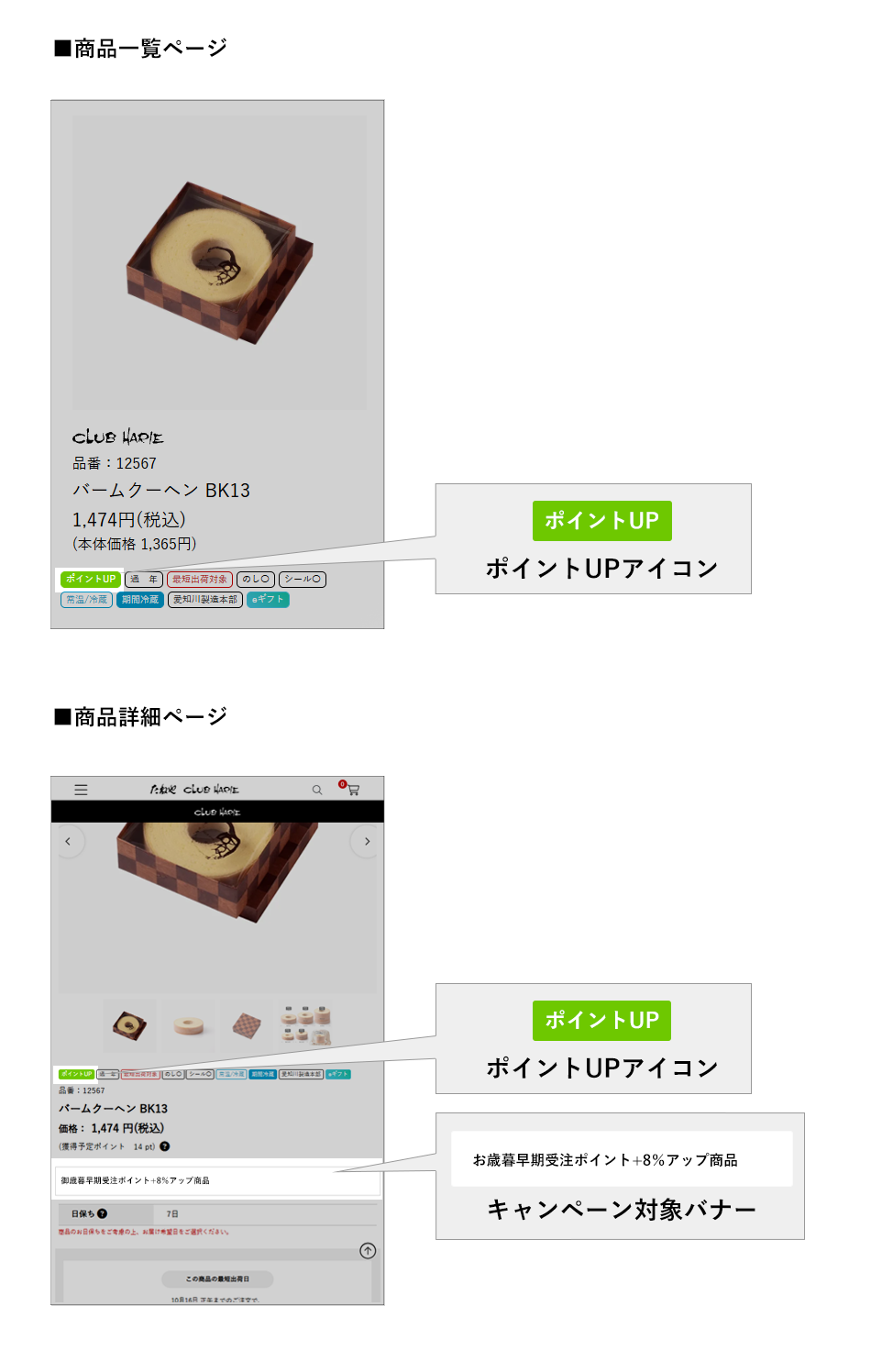ポイントアップ対象商品 アイコン・バナーの説明