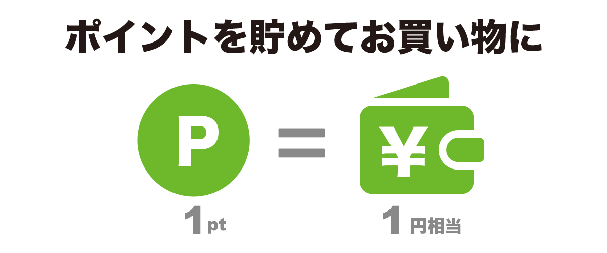 1pt＝1円