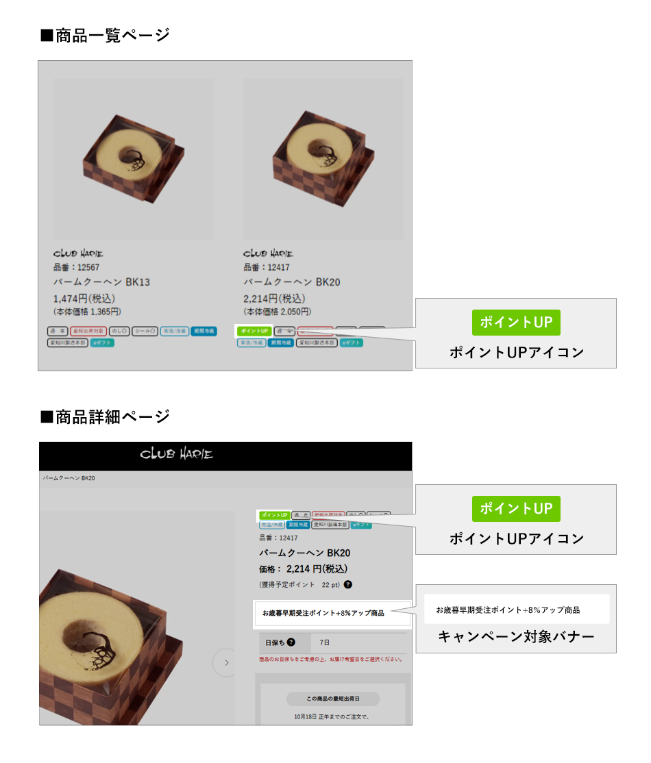 ポイントアップ対象商品 アイコン・バナーの説明