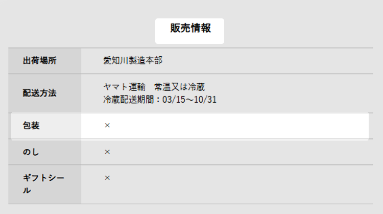 包装紙情報欄