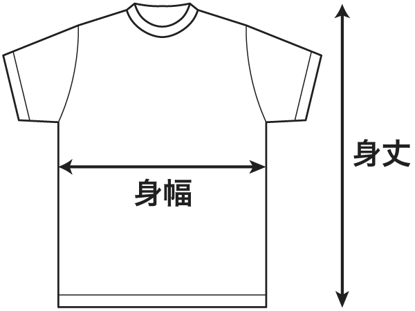 サイズ計測位置