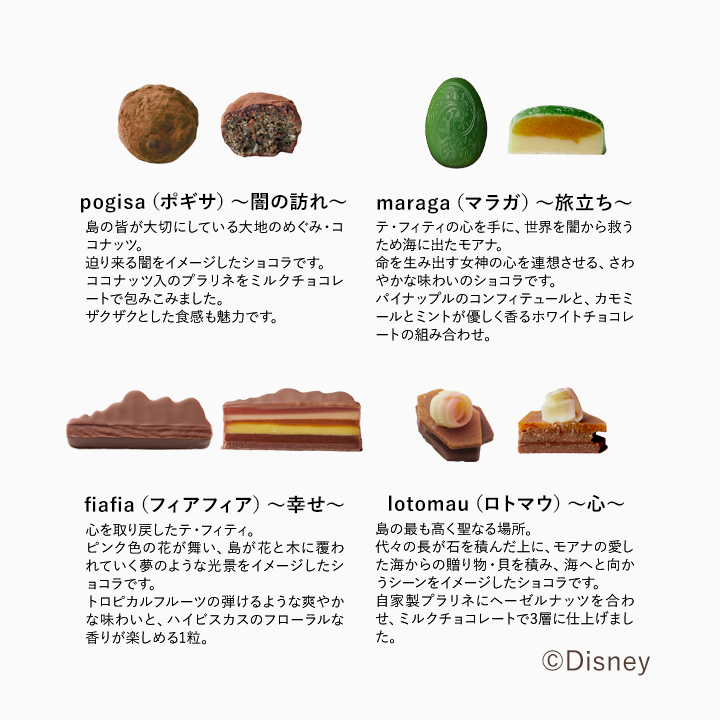 ムア・イ ルマ／モアナと伝説の海