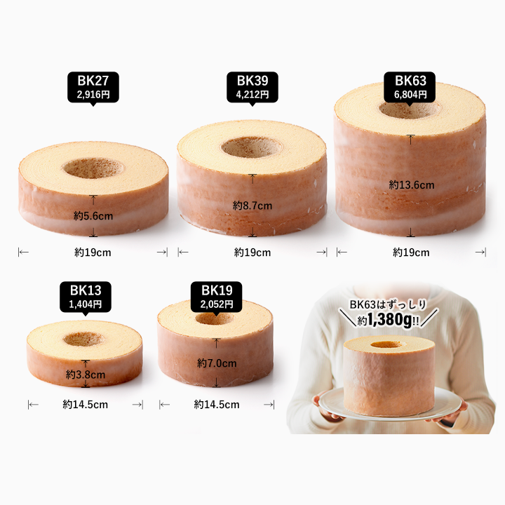 バームクーヘン サマー限定パッケージ　SB19